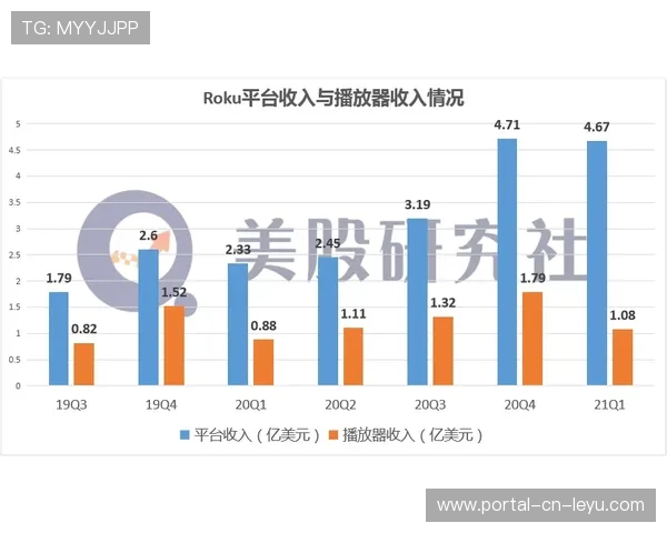 法甲与流媒体平台签约，亚洲市场覆盖率提升15%